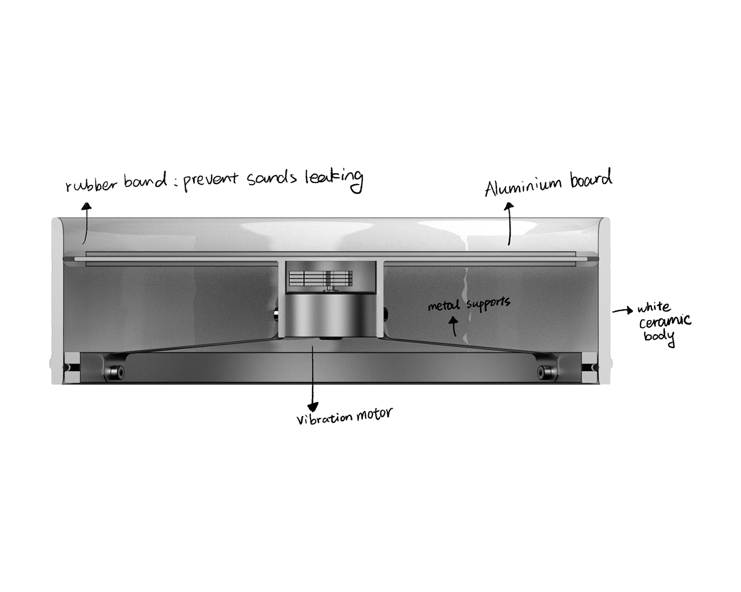 Work image 5